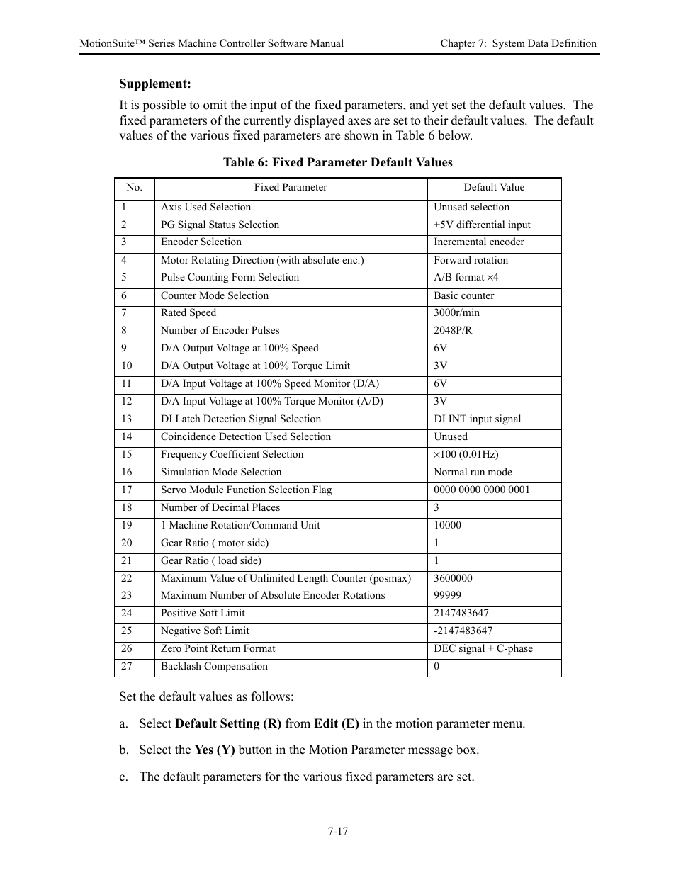 Yaskawa MotionSuite Series Machine Controller Software Manual User Manual | Page 190 / 461