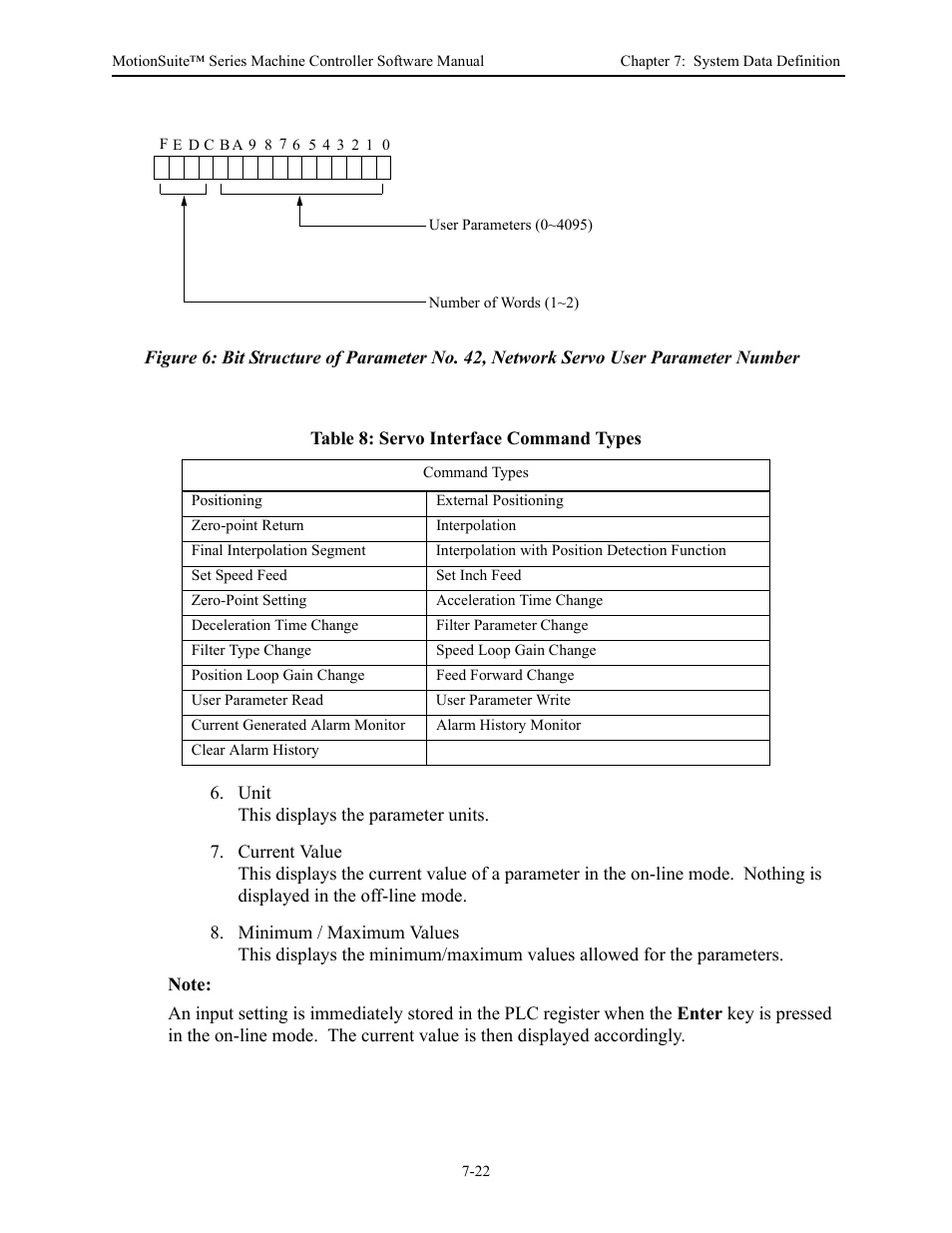 Yaskawa MotionSuite Series Machine Controller Software Manual User Manual | Page 195 / 461