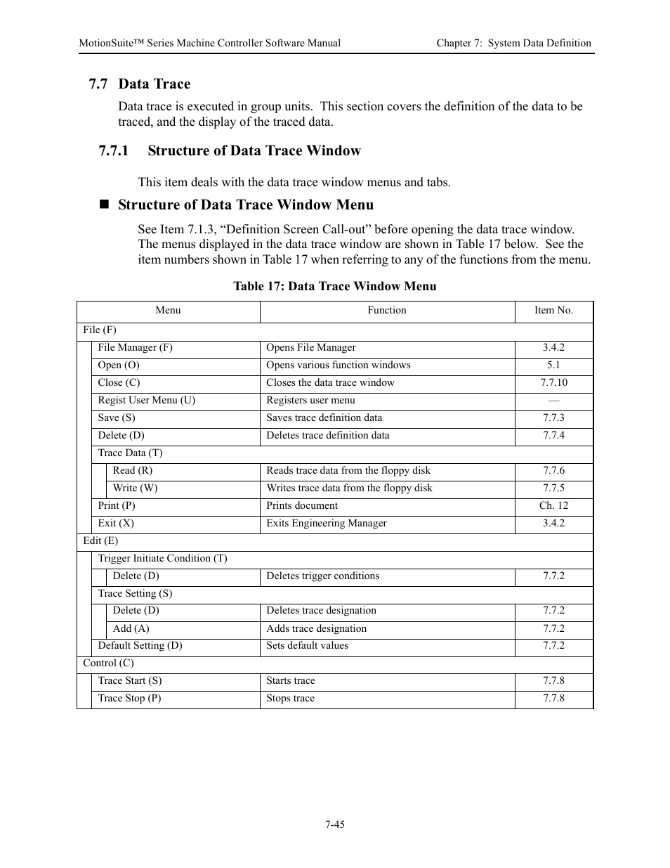 7 data trace, 1 structure of data trace window, Structure of data trace window menu | Yaskawa MotionSuite Series Machine Controller Software Manual User Manual | Page 218 / 461