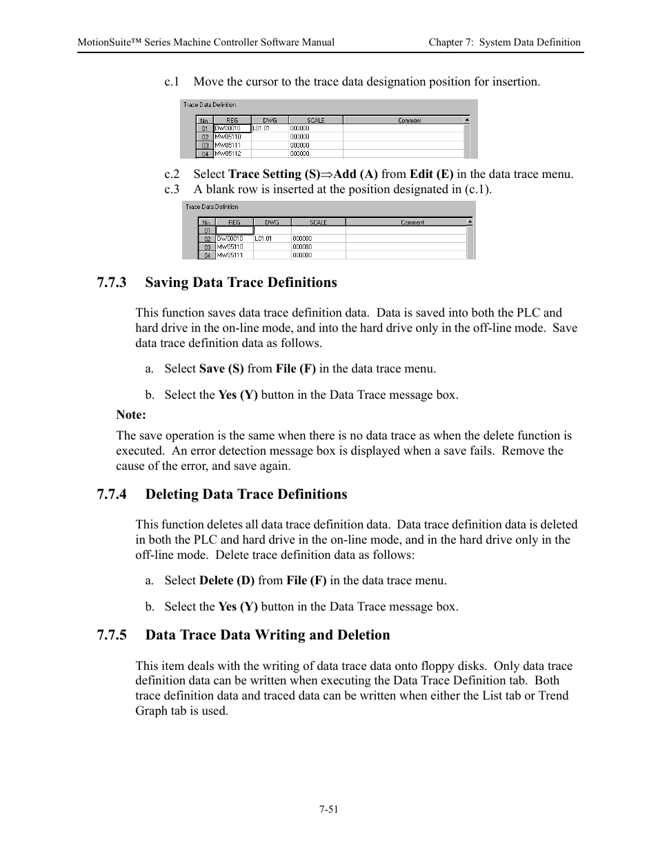 Yaskawa MotionSuite Series Machine Controller Software Manual User Manual | Page 224 / 461
