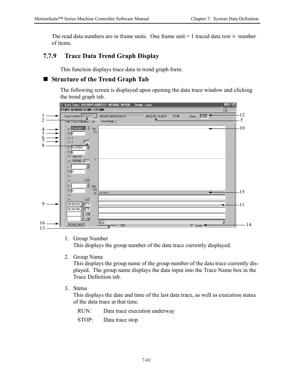 9 trace data trend graph display, Structure of the trend graph tab | Yaskawa MotionSuite Series Machine Controller Software Manual User Manual | Page 234 / 461