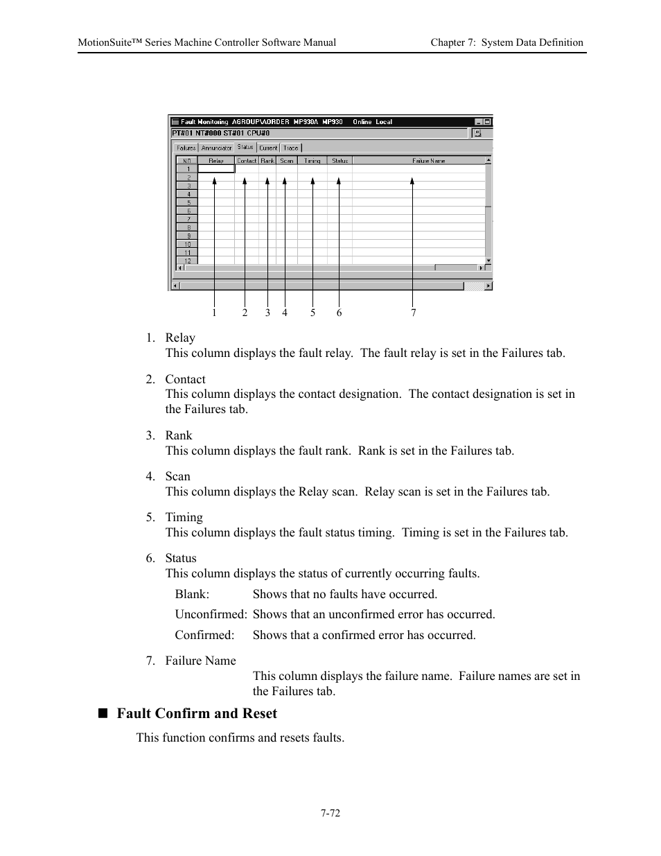 Fault confirm and reset | Yaskawa MotionSuite Series Machine Controller Software Manual User Manual | Page 245 / 461