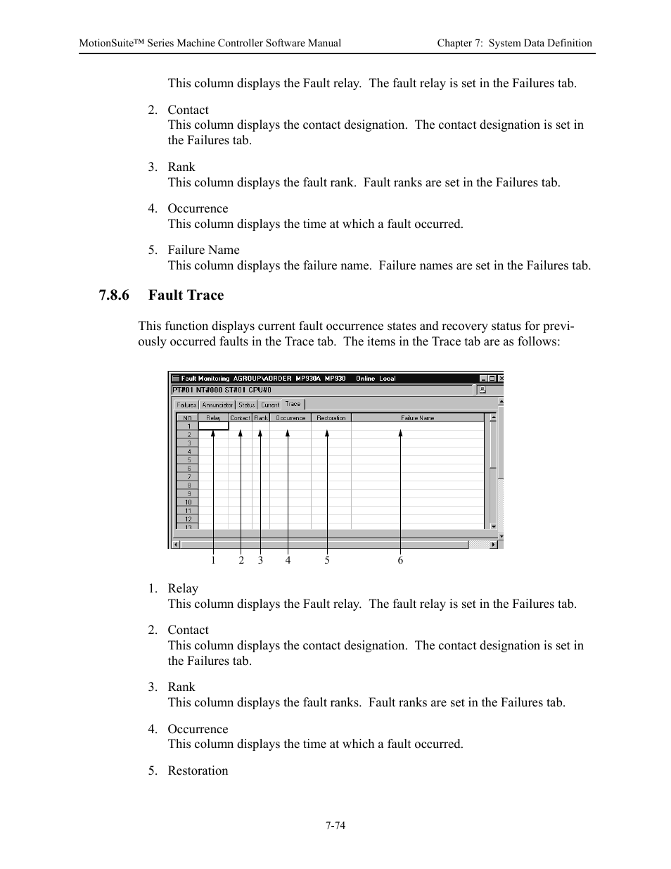 6 fault trace | Yaskawa MotionSuite Series Machine Controller Software Manual User Manual | Page 247 / 461