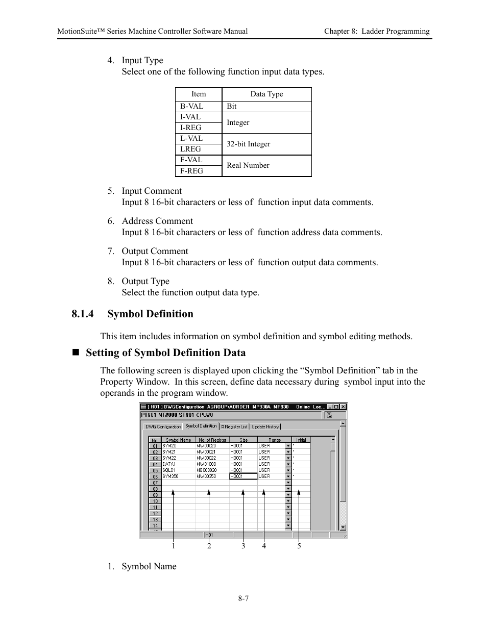 4 symbol definition, Setting of symbol definition data | Yaskawa MotionSuite Series Machine Controller Software Manual User Manual | Page 255 / 461