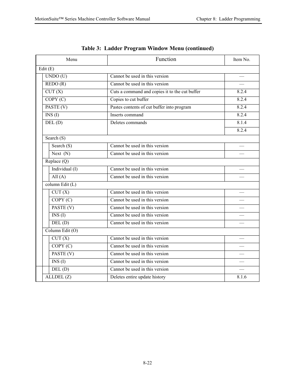 Yaskawa MotionSuite Series Machine Controller Software Manual User Manual | Page 270 / 461