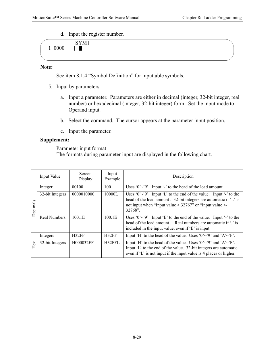 Yaskawa MotionSuite Series Machine Controller Software Manual User Manual | Page 277 / 461
