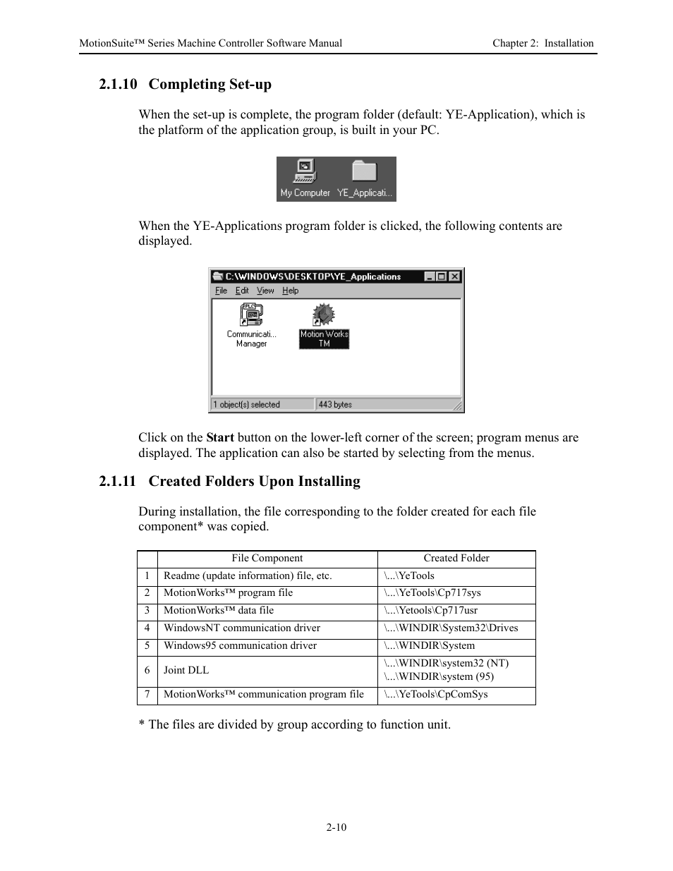 10 completing set-up, 11 created folders upon installing | Yaskawa MotionSuite Series Machine Controller Software Manual User Manual | Page 29 / 461