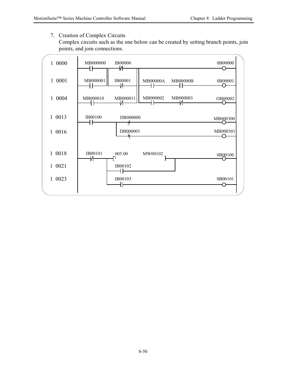 Yaskawa MotionSuite Series Machine Controller Software Manual User Manual | Page 298 / 461