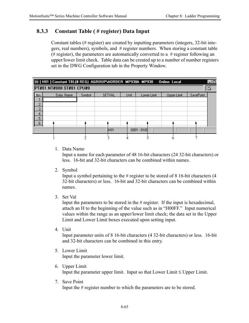 3 constant table ( # register) data input | Yaskawa MotionSuite Series Machine Controller Software Manual User Manual | Page 313 / 461