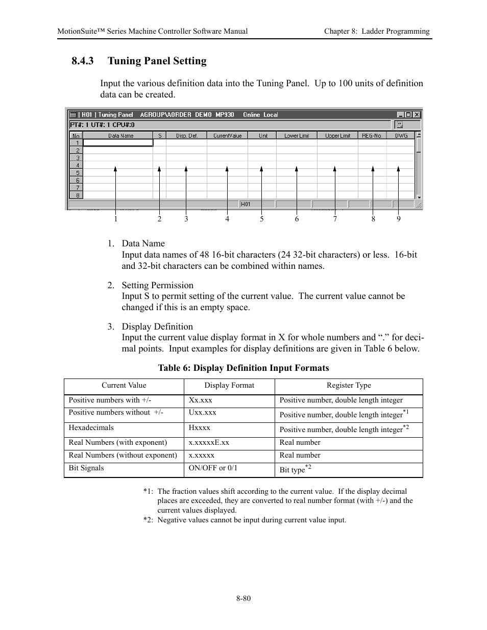 3 tuning panel setting | Yaskawa MotionSuite Series Machine Controller Software Manual User Manual | Page 328 / 461
