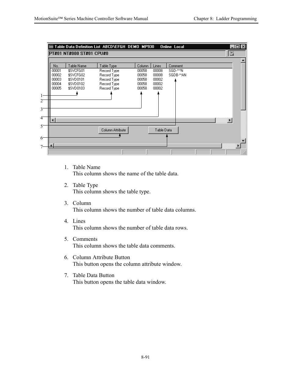 Yaskawa MotionSuite Series Machine Controller Software Manual User Manual | Page 339 / 461