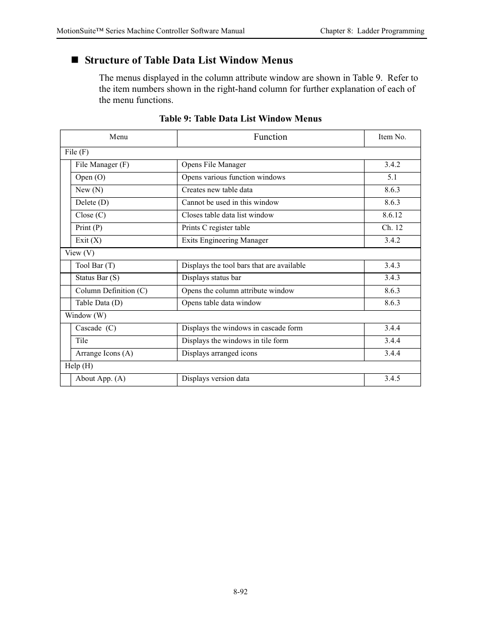 Structure of table data list window menus | Yaskawa MotionSuite Series Machine Controller Software Manual User Manual | Page 340 / 461