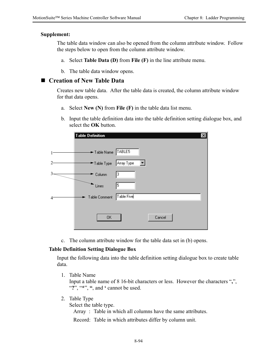 Creation of new table data | Yaskawa MotionSuite Series Machine Controller Software Manual User Manual | Page 342 / 461