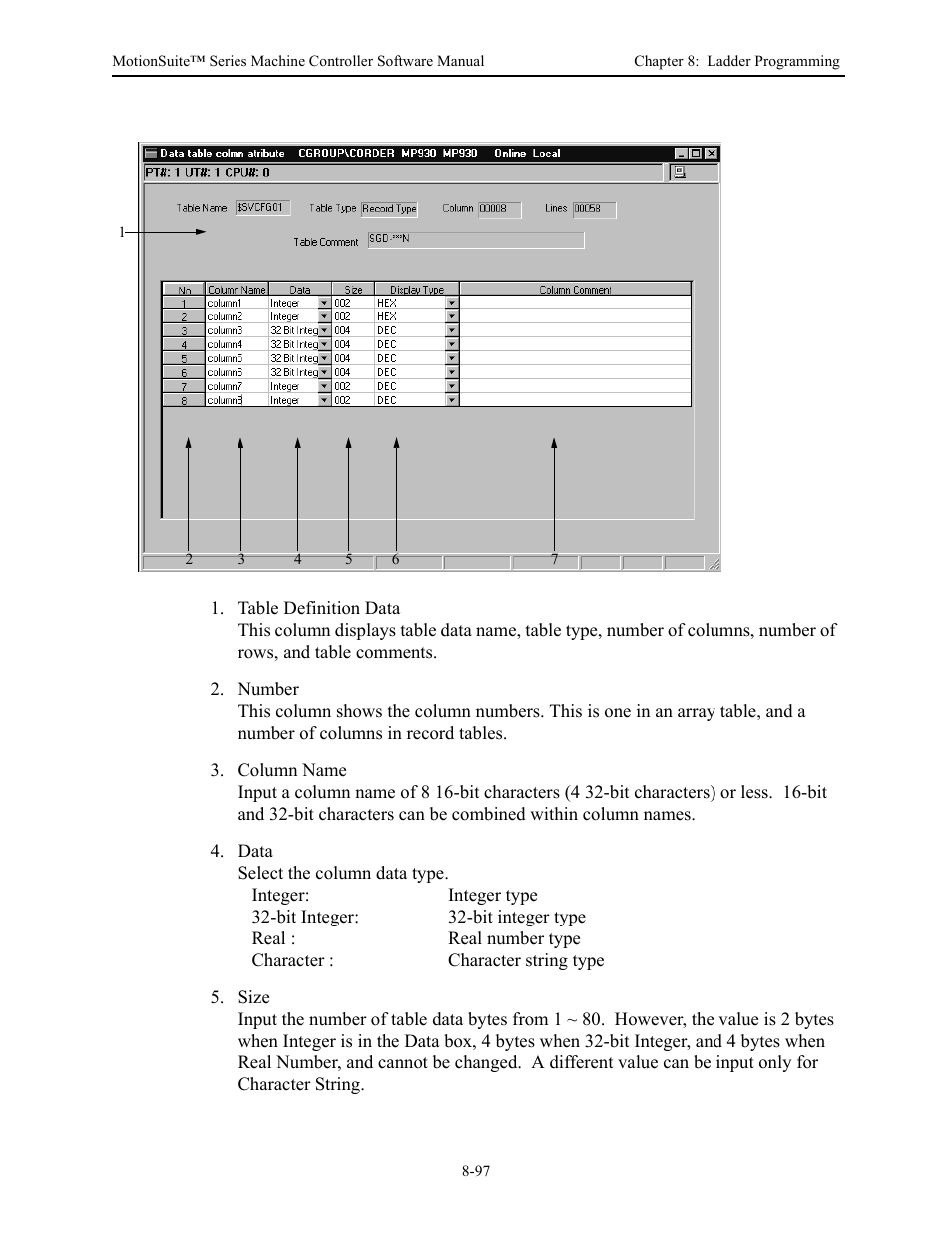 Yaskawa MotionSuite Series Machine Controller Software Manual User Manual | Page 345 / 461