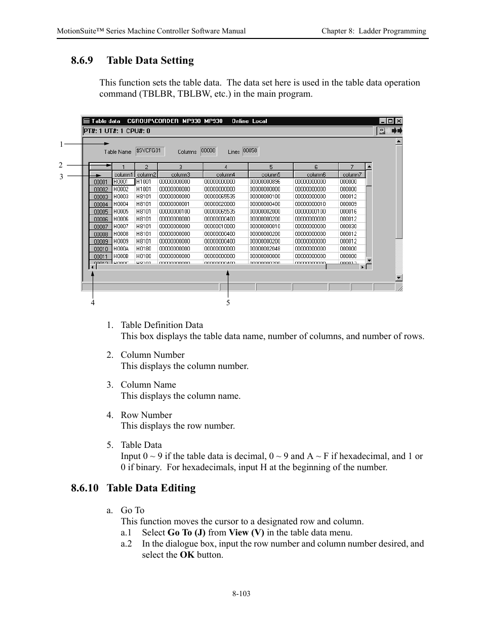 9 table data setting, 10 table data editing | Yaskawa MotionSuite Series Machine Controller Software Manual User Manual | Page 351 / 461