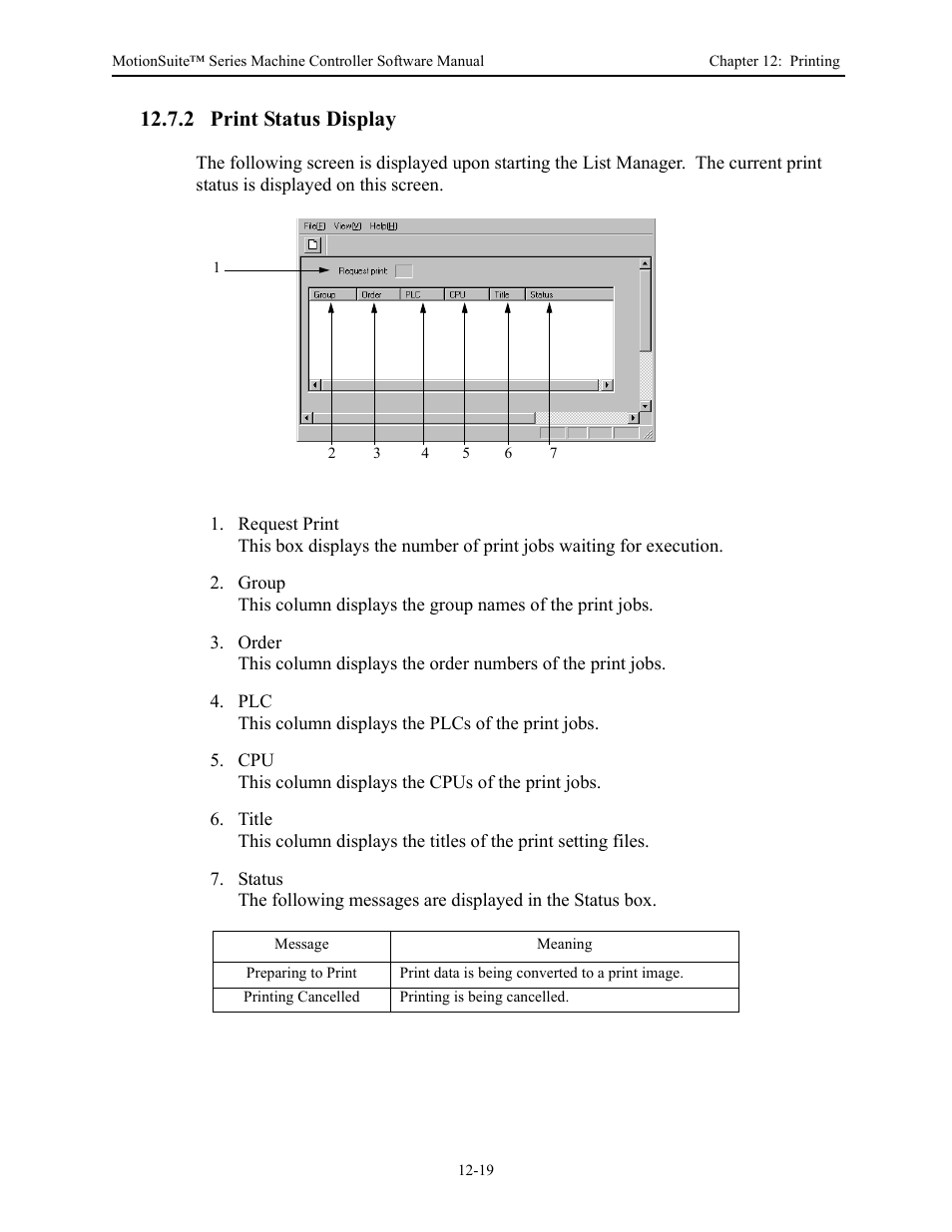 2 print status display | Yaskawa MotionSuite Series Machine Controller Software Manual User Manual | Page 439 / 461