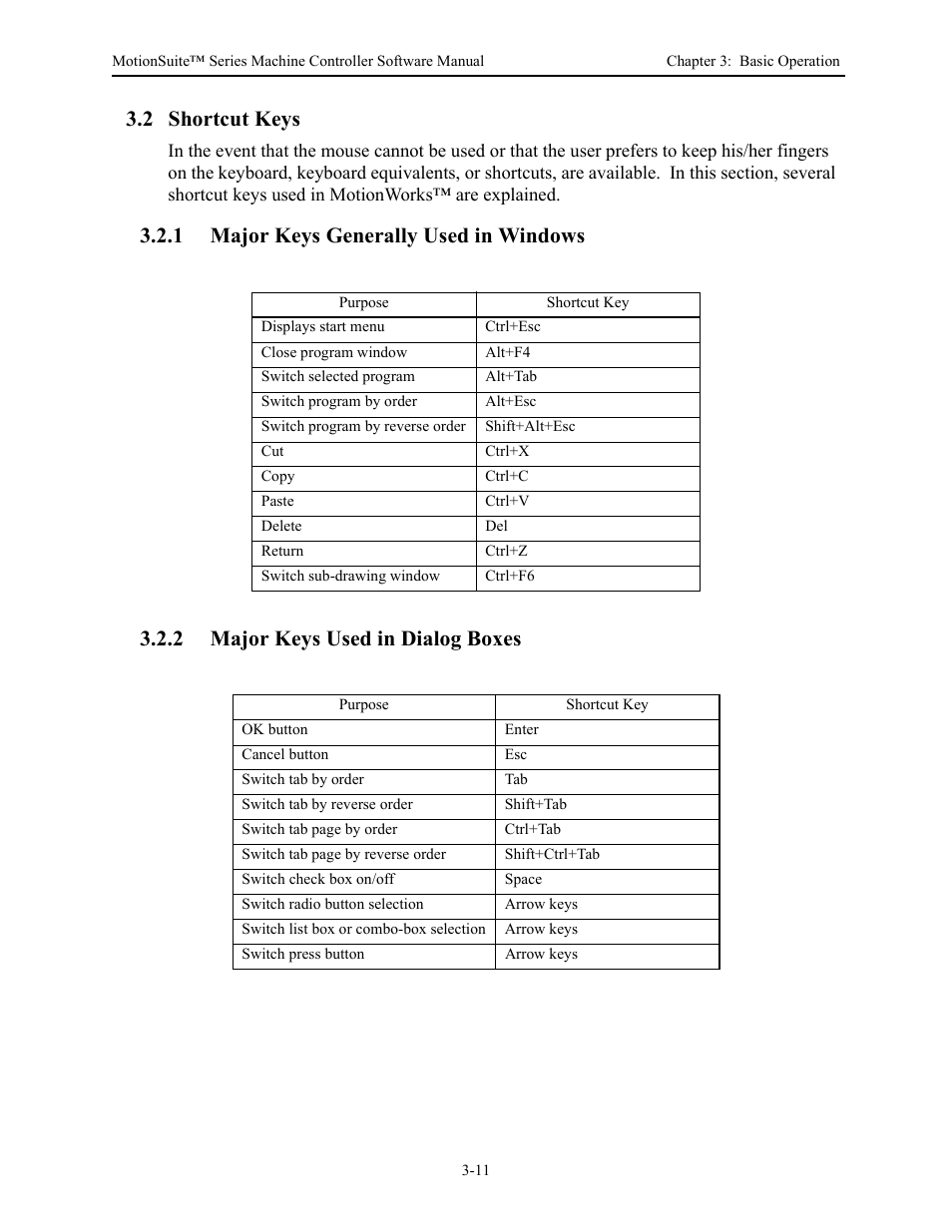 2 shortcut keys | Yaskawa MotionSuite Series Machine Controller Software Manual User Manual | Page 44 / 461