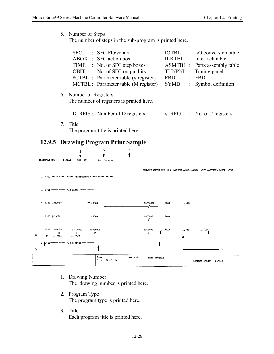 5 drawing program print sample | Yaskawa MotionSuite Series Machine Controller Software Manual User Manual | Page 446 / 461