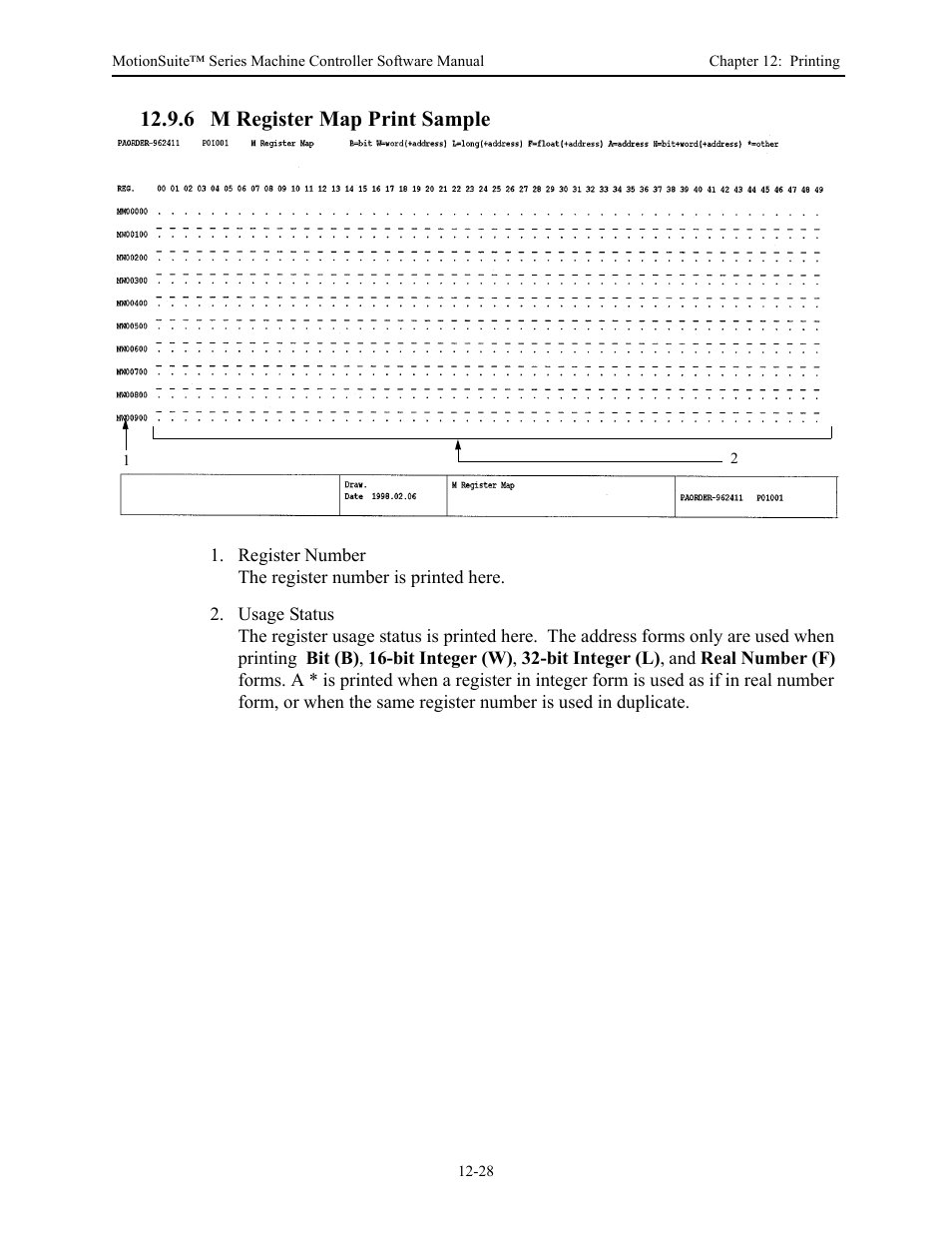 6 m register map print sample | Yaskawa MotionSuite Series Machine Controller Software Manual User Manual | Page 448 / 461