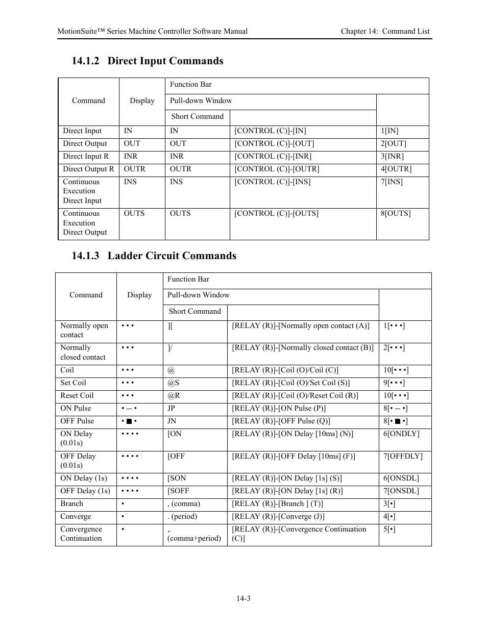 Yaskawa MotionSuite Series Machine Controller Software Manual User Manual | Page 455 / 461