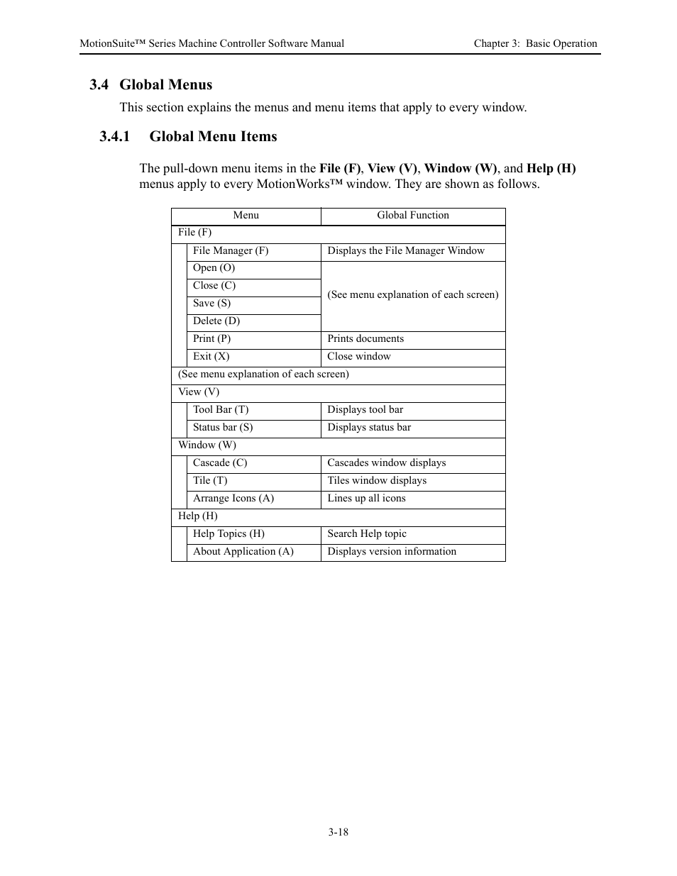 4 global menus, 1 global menu items | Yaskawa MotionSuite Series Machine Controller Software Manual User Manual | Page 51 / 461