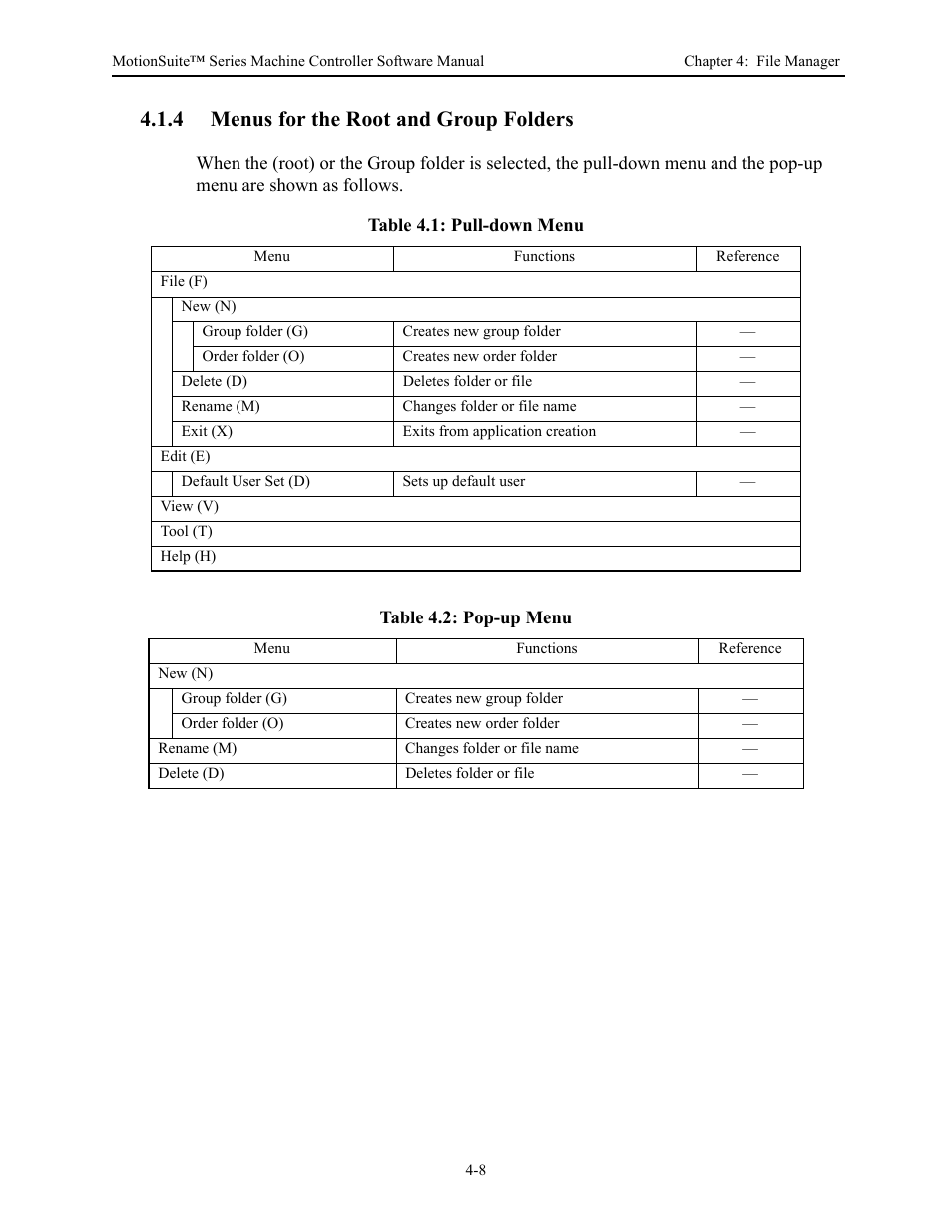 4 menus for the root and group folders | Yaskawa MotionSuite Series Machine Controller Software Manual User Manual | Page 65 / 461
