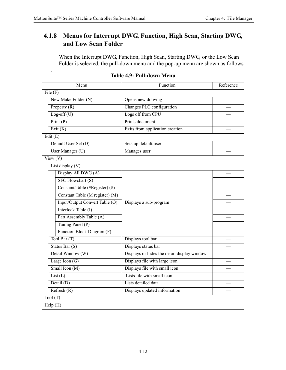 Yaskawa MotionSuite Series Machine Controller Software Manual User Manual | Page 69 / 461