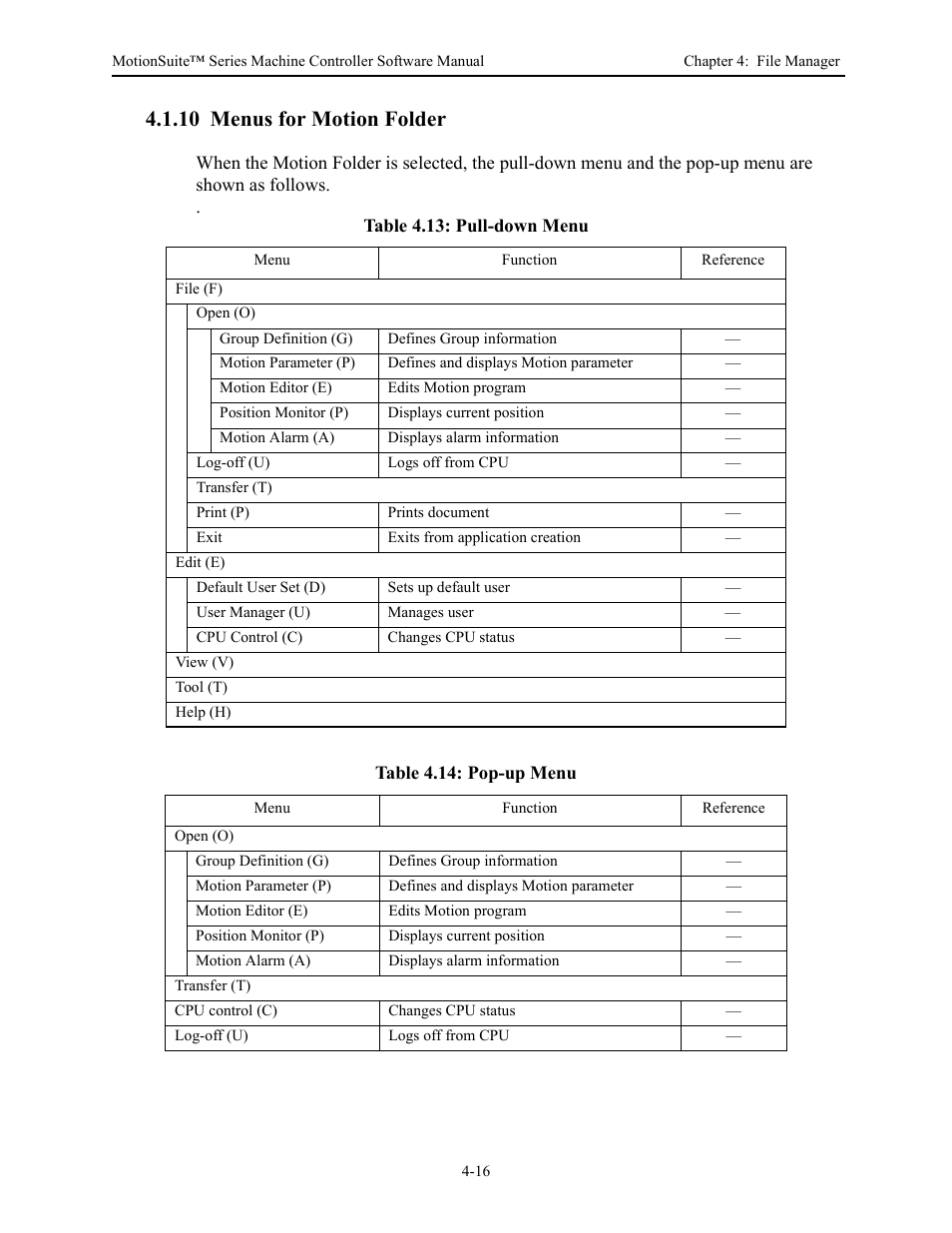 10 menus for motion folder | Yaskawa MotionSuite Series Machine Controller Software Manual User Manual | Page 73 / 461
