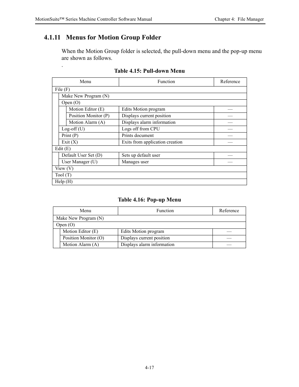11 menus for motion group folder | Yaskawa MotionSuite Series Machine Controller Software Manual User Manual | Page 74 / 461