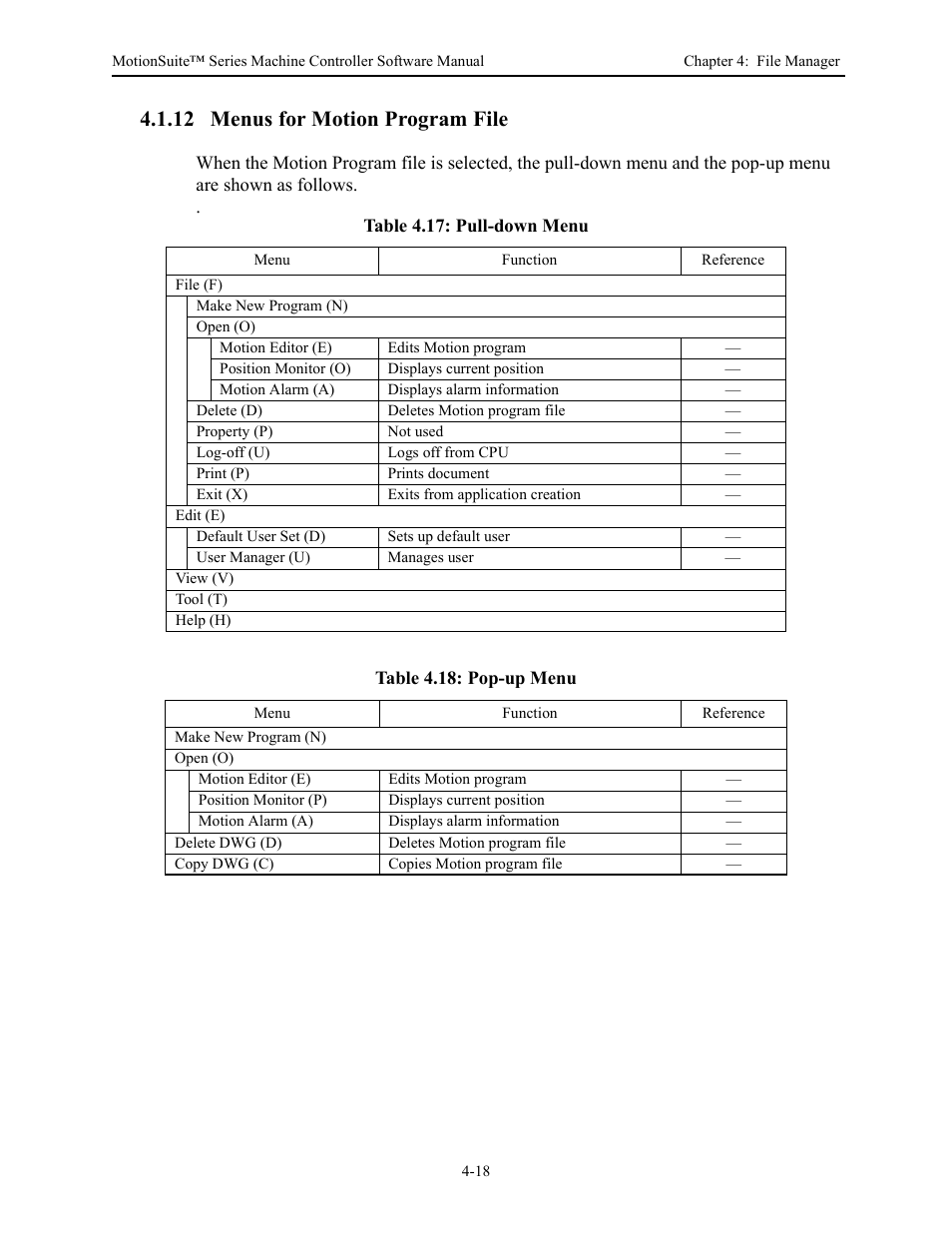 12 menus for motion program file | Yaskawa MotionSuite Series Machine Controller Software Manual User Manual | Page 75 / 461