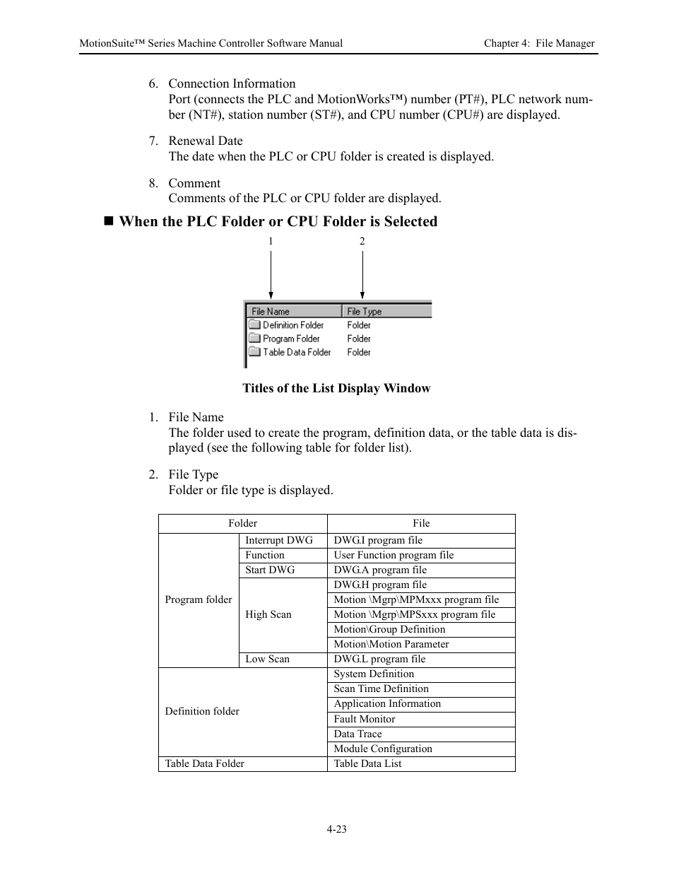 When the plc folder or cpu folder is selected | Yaskawa MotionSuite Series Machine Controller Software Manual User Manual | Page 80 / 461