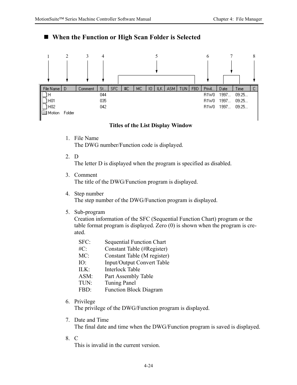 When the function or high scan folder is selected | Yaskawa MotionSuite Series Machine Controller Software Manual User Manual | Page 81 / 461