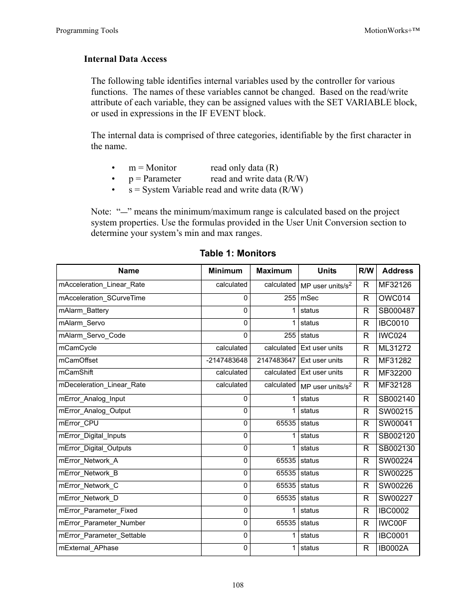 Yaskawa MotionWorks+ Windows Software User Manual | Page 114 / 235