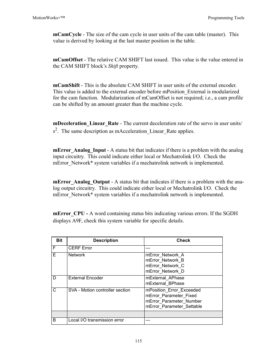 Yaskawa MotionWorks+ Windows Software User Manual | Page 121 / 235