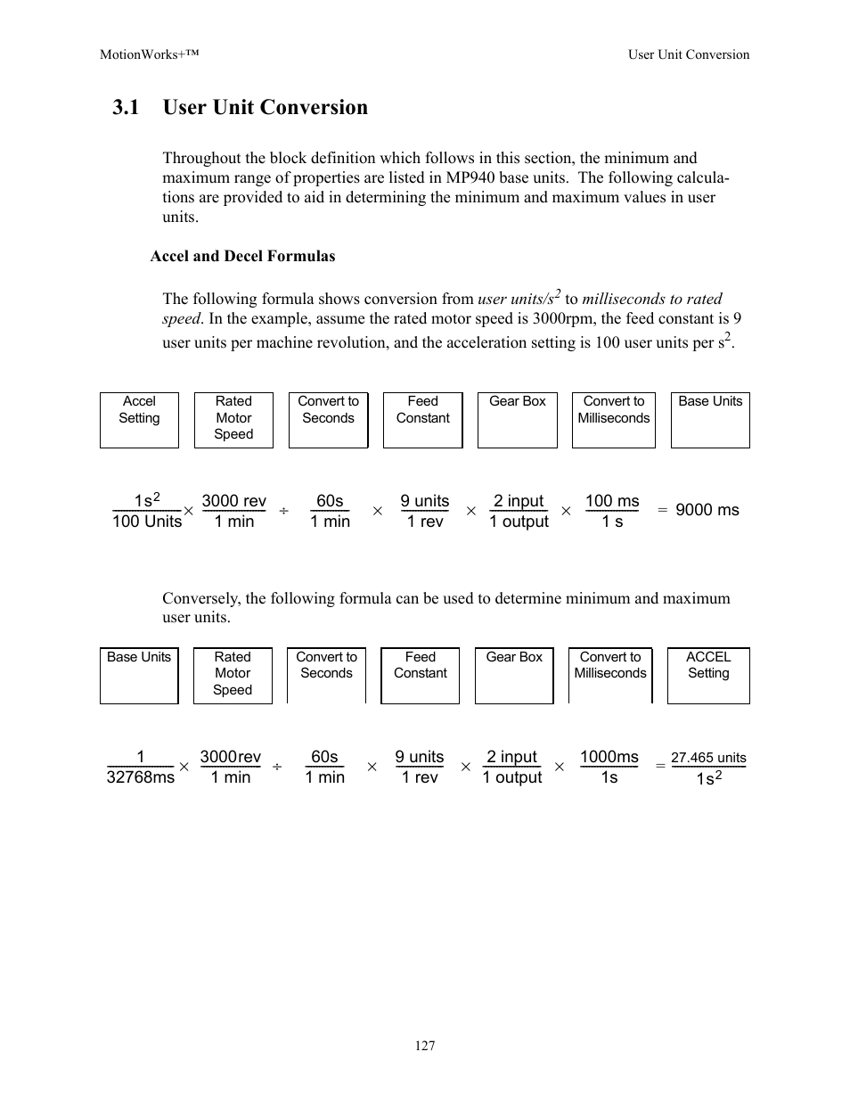 1 user unit conversion | Yaskawa MotionWorks+ Windows Software User Manual | Page 133 / 235