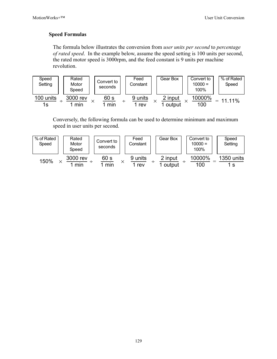 Yaskawa MotionWorks+ Windows Software User Manual | Page 135 / 235