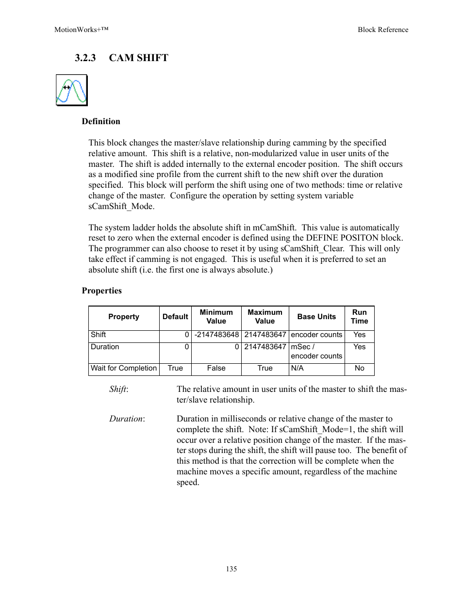 3 cam shift | Yaskawa MotionWorks+ Windows Software User Manual | Page 141 / 235