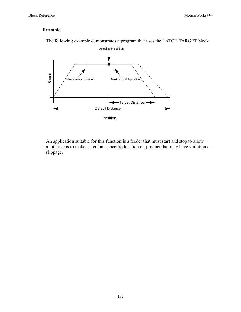 Yaskawa MotionWorks+ Windows Software User Manual | Page 158 / 235