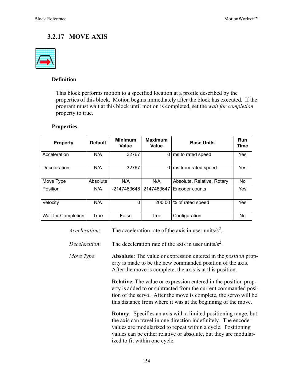 17 move axis | Yaskawa MotionWorks+ Windows Software User Manual | Page 160 / 235