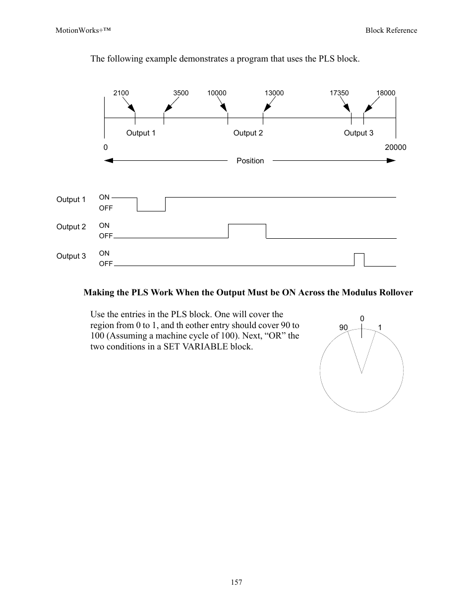 Yaskawa MotionWorks+ Windows Software User Manual | Page 163 / 235