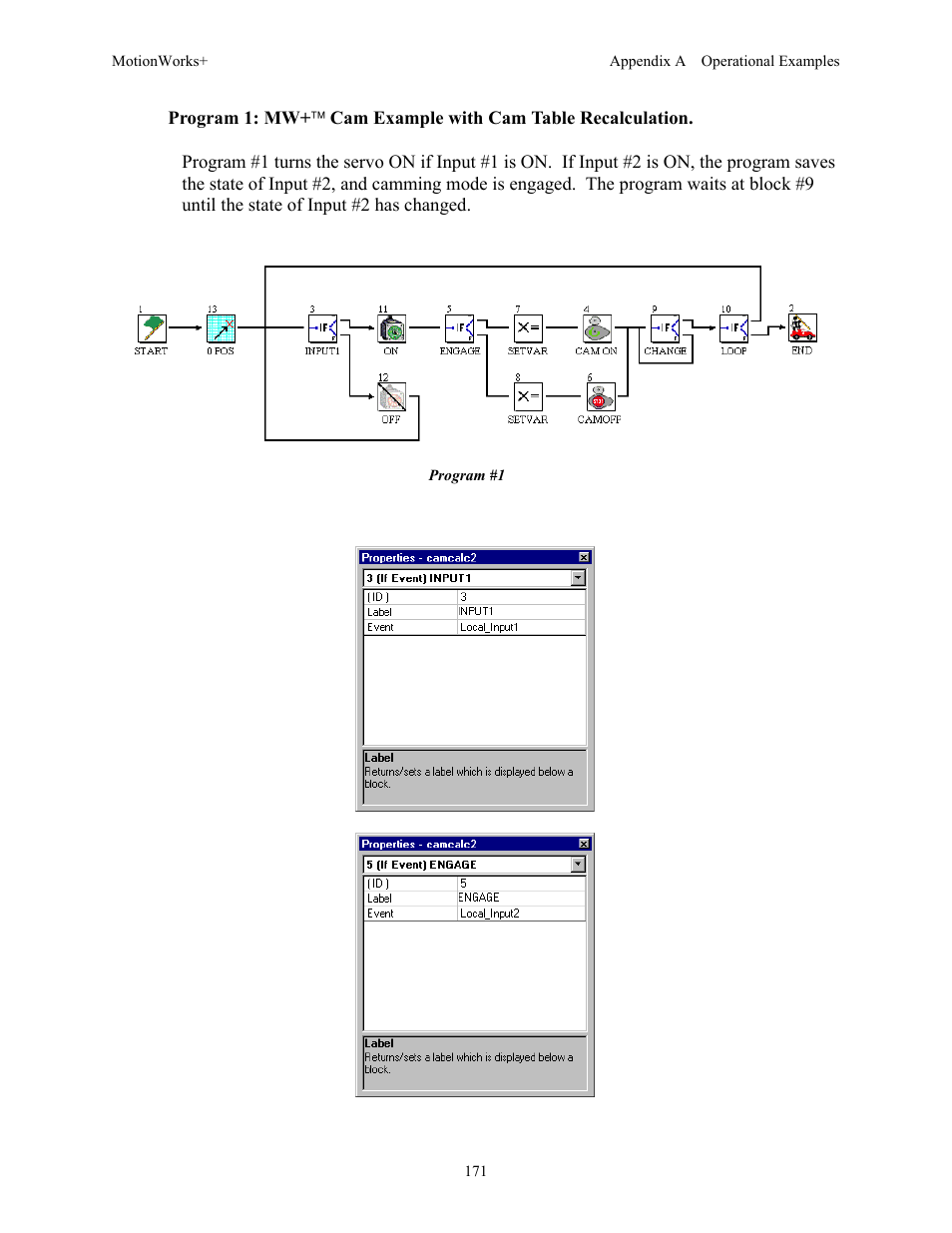 Yaskawa MotionWorks+ Windows Software User Manual | Page 177 / 235