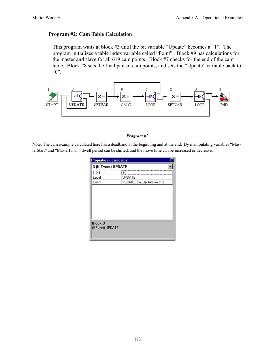 Yaskawa MotionWorks+ Windows Software User Manual | Page 179 / 235