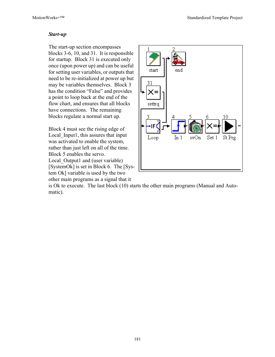 Start-up | Yaskawa MotionWorks+ Windows Software User Manual | Page 187 / 235