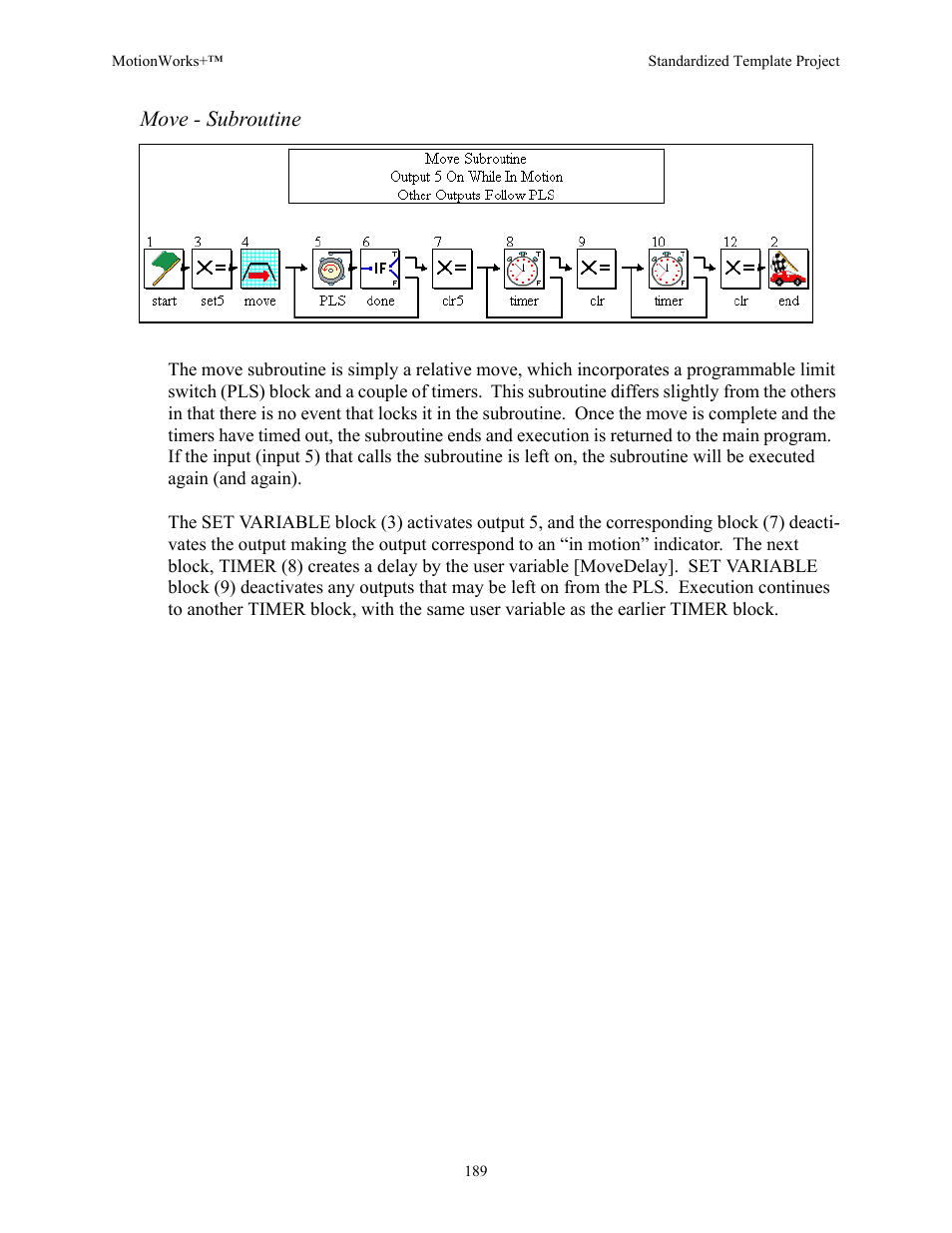 Move - subroutine | Yaskawa MotionWorks+ Windows Software User Manual | Page 195 / 235