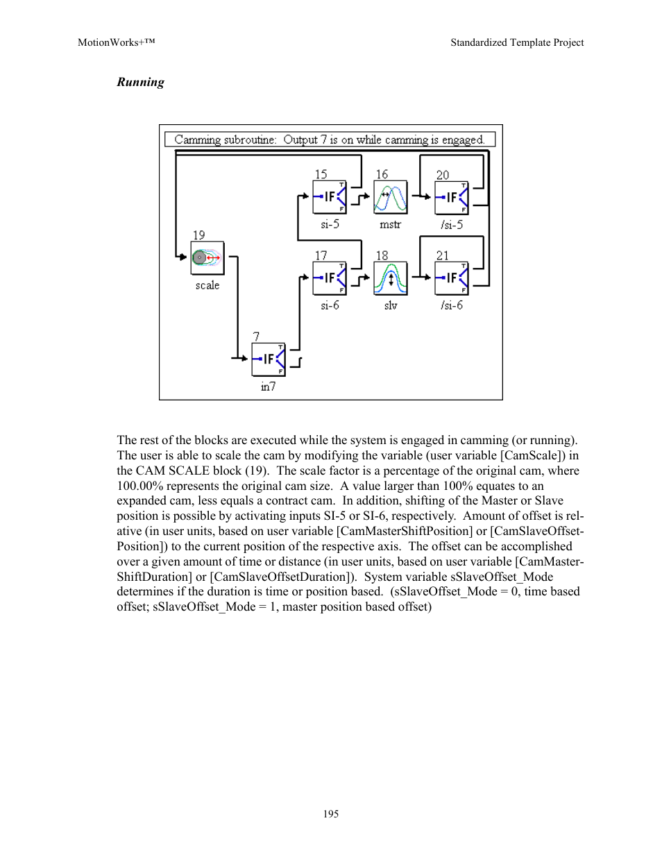 Running | Yaskawa MotionWorks+ Windows Software User Manual | Page 201 / 235