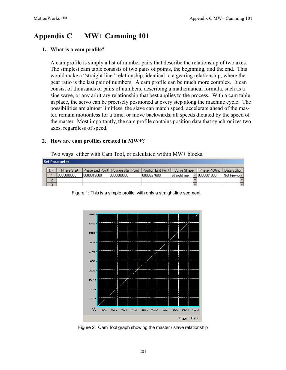 Appendix c mw+ camming 101 | Yaskawa MotionWorks+ Windows Software User Manual | Page 207 / 235