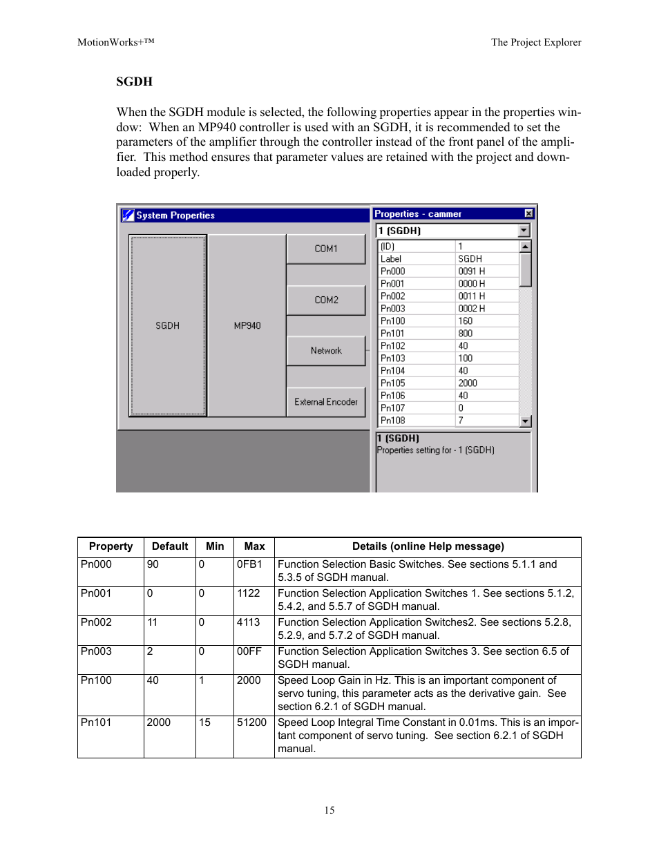 Yaskawa MotionWorks+ Windows Software User Manual | Page 21 / 235