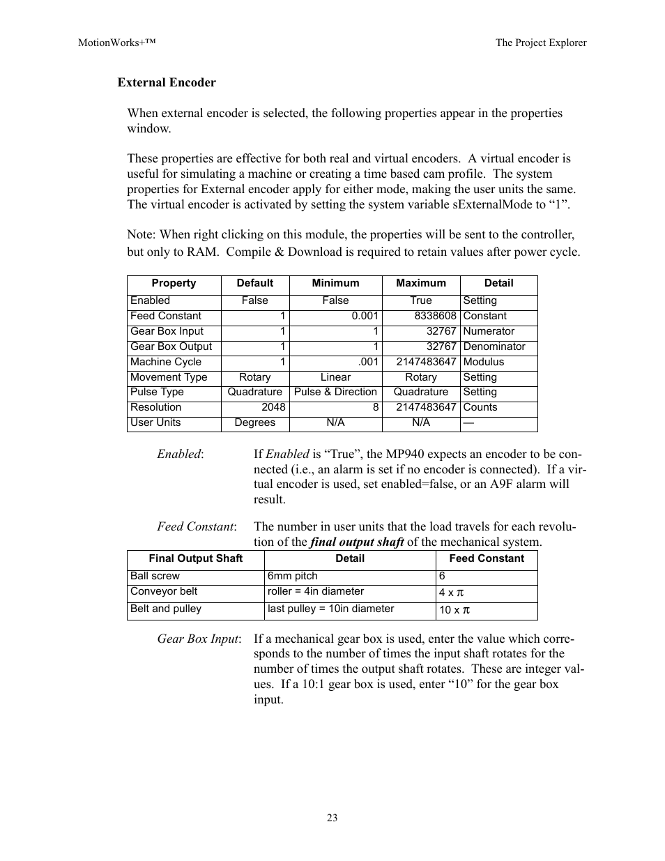 Yaskawa MotionWorks+ Windows Software User Manual | Page 29 / 235