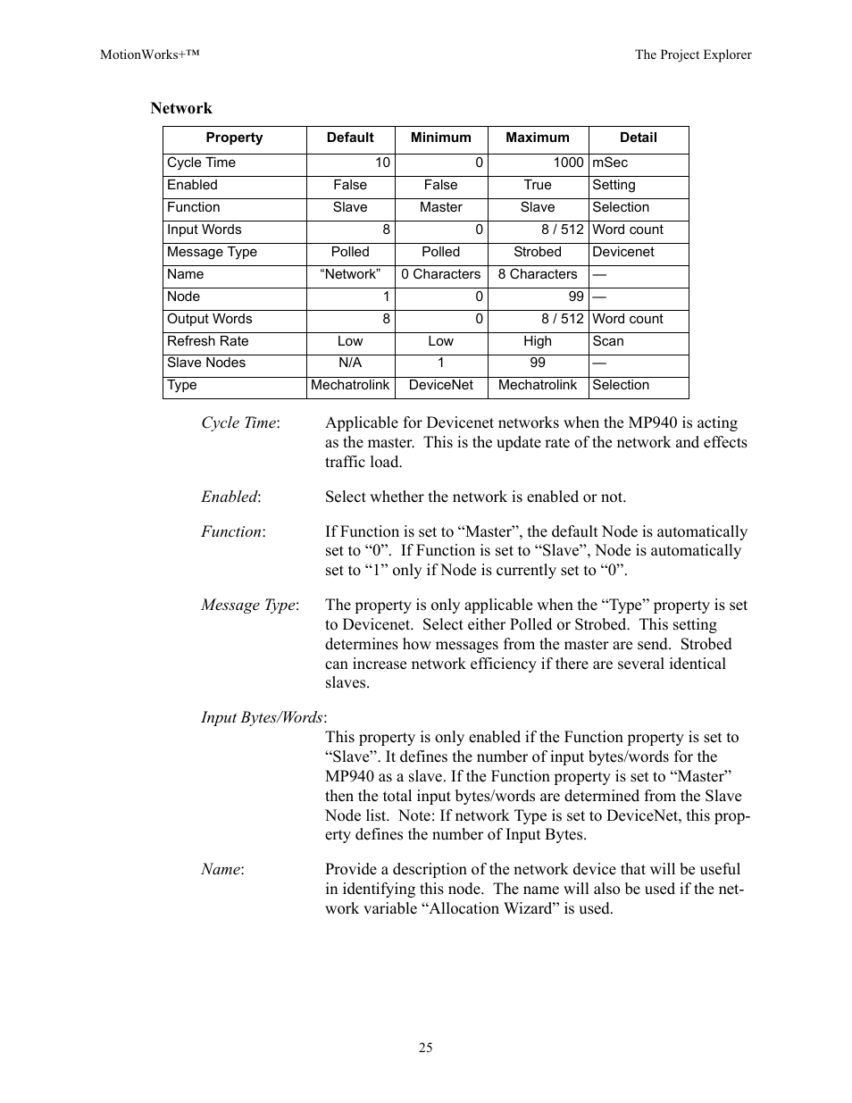 Yaskawa MotionWorks+ Windows Software User Manual | Page 31 / 235