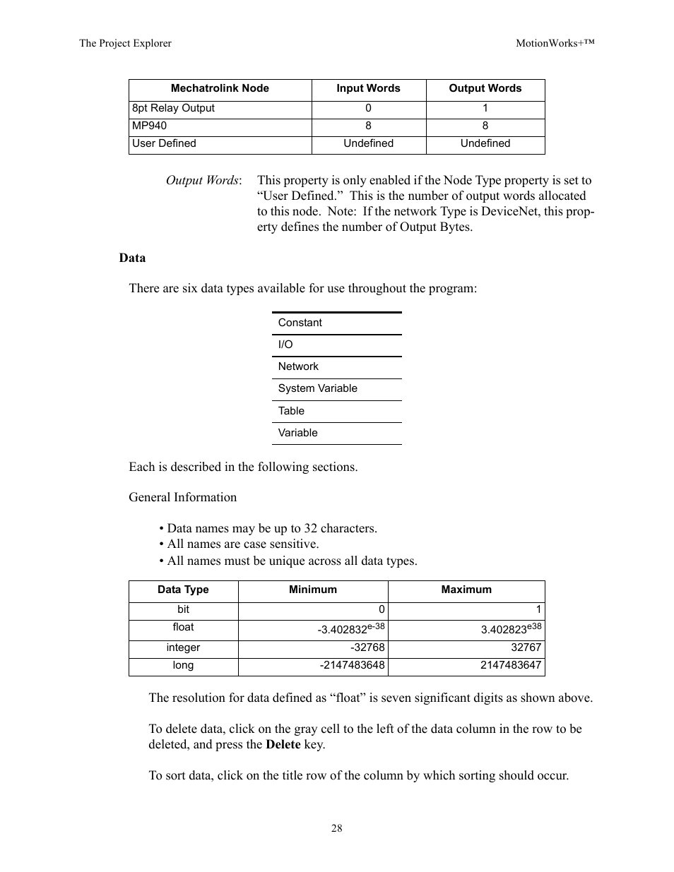 Yaskawa MotionWorks+ Windows Software User Manual | Page 34 / 235